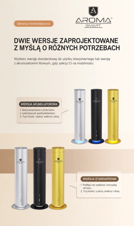22_Kolumnowy_wersje_minimal_PL.png