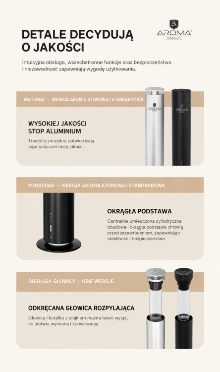 23_Kolumnowy_detale_PL.png