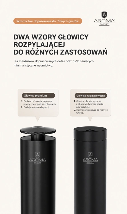 21_Kolumnowy_glowice_PL.png