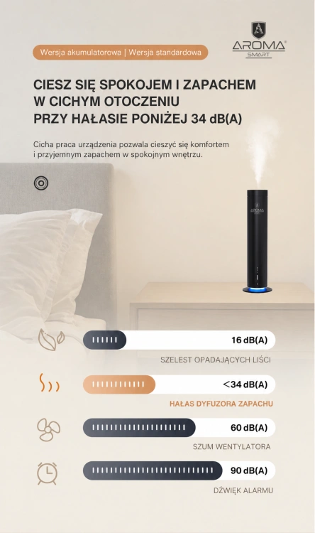 30_Kolumnowy_cisza_PL.png