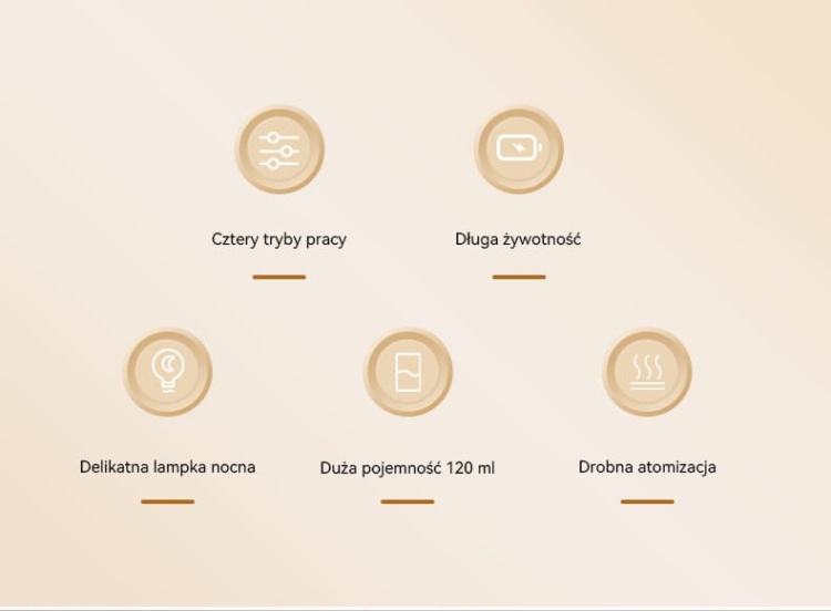 Funkcje dyfuzora Aroma Smart Cosmo