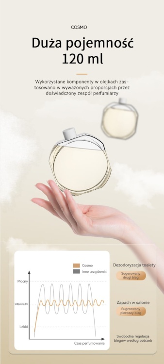 Olejki do dyfuzora Aroma Smart Cosmo