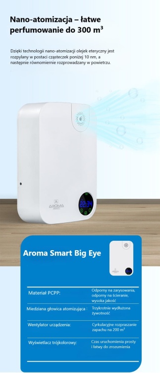 Aroma Smart Big Eye White Specyfikacja PL.jpg