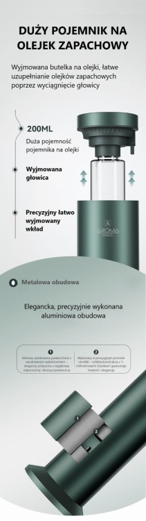 Aroma Smart Tube Green dyfuzor wyjmowana głowica
