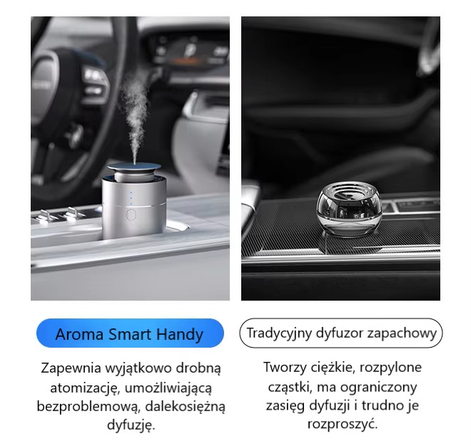 Porównanie-dyfuzora-Handy-do-tradycyjnego.jpg