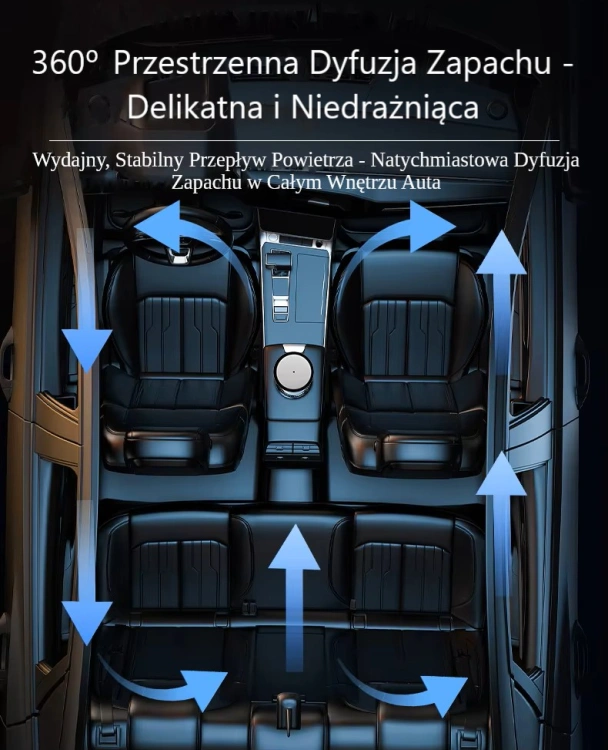 Aroma-smart-handy-przestrzenna-dyfuzja-zapachu.jpg